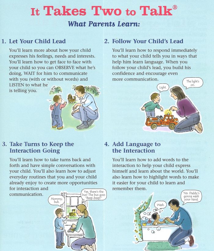 graphic of hanen course